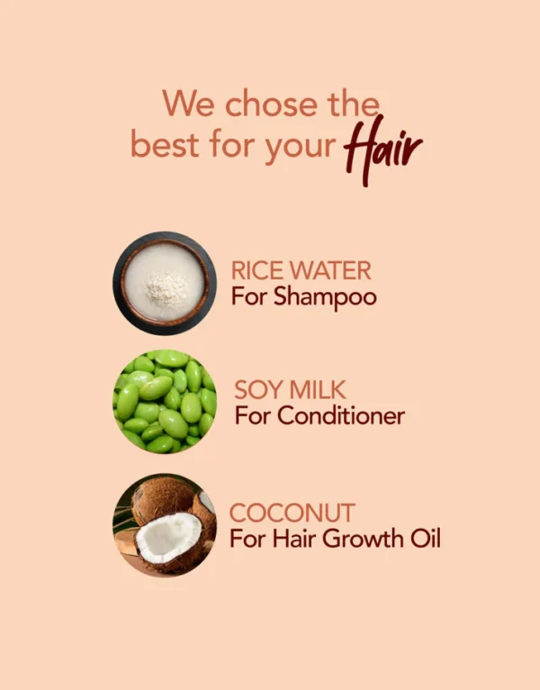 Hair Care Combo - Image 4